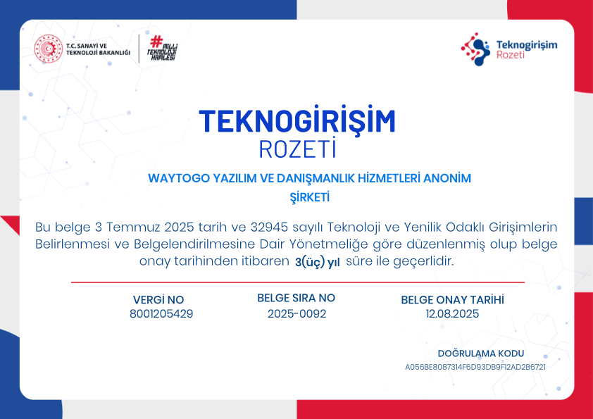 Waytogo Teknogirişim Rozeti belgesi — T.C. Sanayi ve Teknoloji Bakanlığı, onay tarihi 12.08.2025