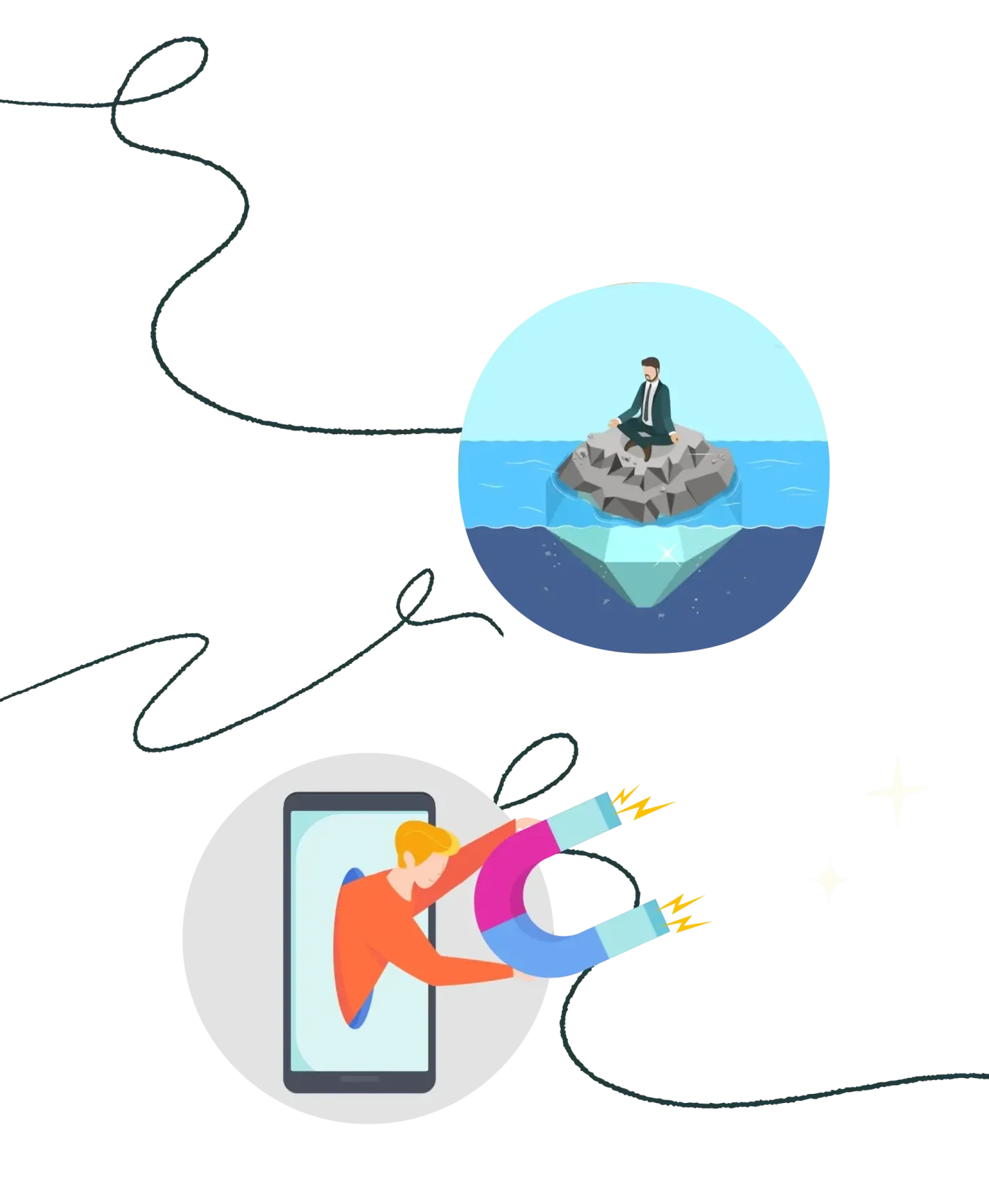 Discovery session